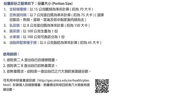 6大飲食簡易換算 文字稿.jpg