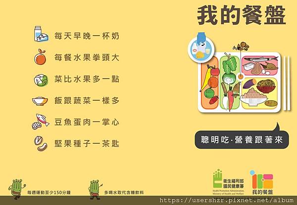 我的餐盤1.jpg