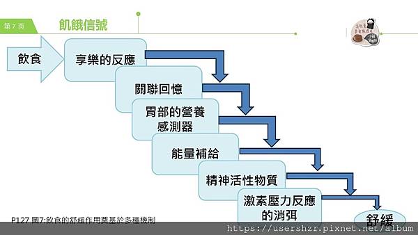 8 飢餓信號 小賀營養師 公益讀書會.JPG 8 飢餓信號 小賀營養師 公益讀書會.JPG