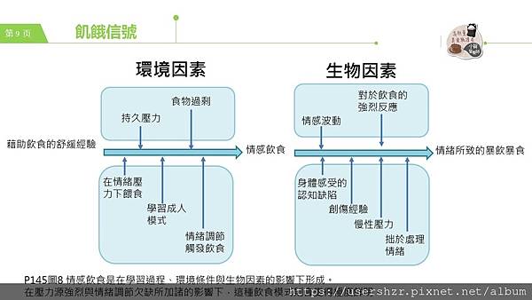 10 飢餓信號 小賀營養師 公益讀書會.JPG 10 飢餓信號 小賀營養師 公益讀書會.JPG