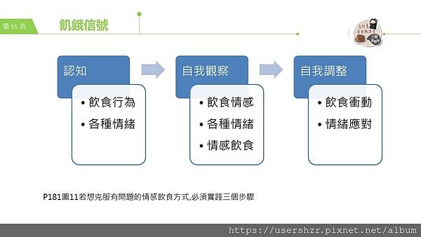 16 飢餓信號 小賀營養師 公益讀書會.JPG 16 飢餓信號 小賀營養師 公益讀書會.JPG