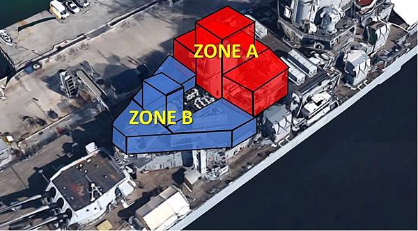 zone 1 and zone 2.JPG