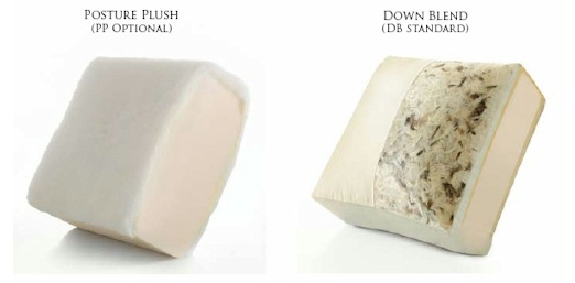 Comfort Design Cushions Comfort Design Cushions
