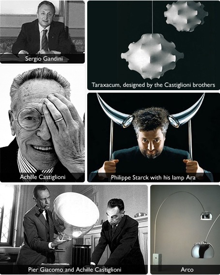 FLOS Lighting FLOS Lighting