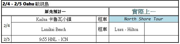 Oahu Schedule-2