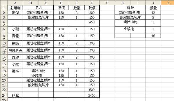 2008年大家訂的垂坤