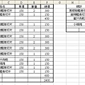 2008年大家訂的垂坤