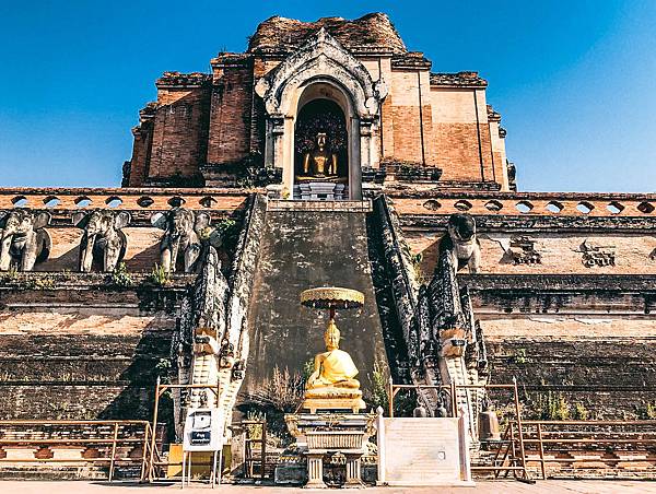 清邁寺廟篇2