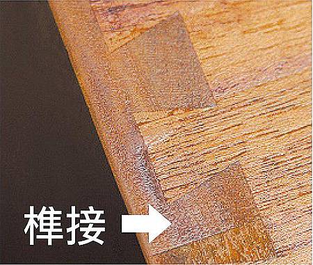 優渥學堂 UWOOD 挑選實木家具 實木傢俱怎麼挑選榫接是什麼