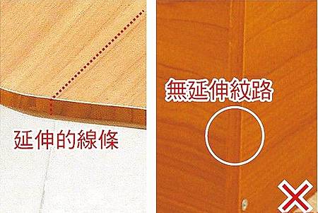 優渥學堂 UWOOD 挑選實木家具 如何辨別實木家具仿實木傢俱實木家具紋路