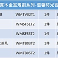 溫馨時光客廳組01.jpg