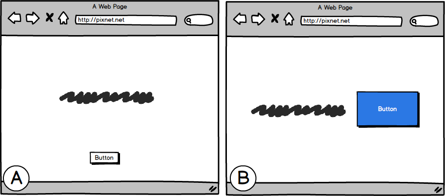 測試設計範例 2 測試設計範例 2