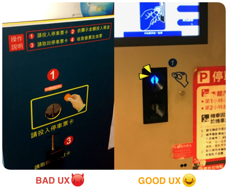 生活中的使用者體驗