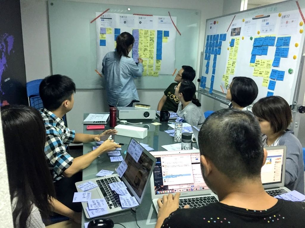 UX 研究便利貼討論情況 UX 研究便利貼討論情況