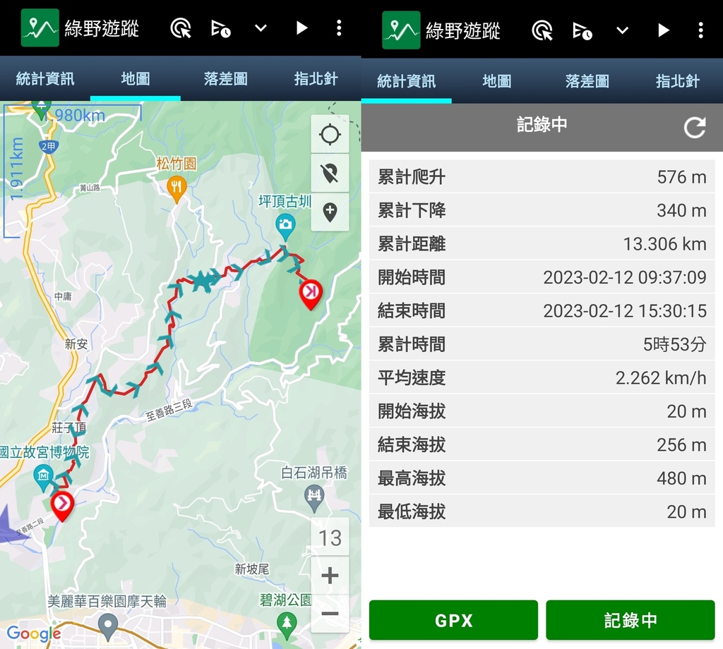 狗殷勤古道上平菁街賞櫻出坪頂古圳