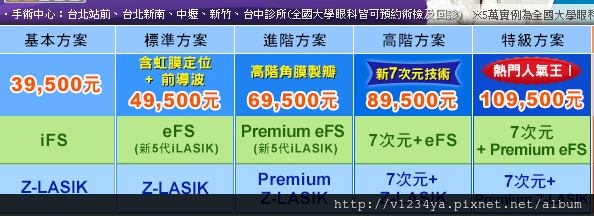 心得 諮詢心得 大學 諾貝爾 丘子宏 高端 Mo Ptt 鄉公所
