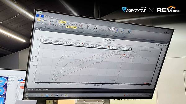 【Nissan Altima內寫動力解鎖】 來自澳洲的汽車改裝品牌VAITRIX麥翠斯有最廣泛的車種適用產品,含汽油、柴油、油電混合車專用電子油門控制加速器,搭配外掛晶片及內寫,高品質且無後遺症之動力提升,也可由專屬藍芽App–AirForce GO切換一階、二階、三階ECU模式。外掛晶片及電子油門控制器不影響原車引擎保固,搭配不眩光儀錶,提升馬力同時監控愛車狀況。另有馬力提升專用水噴射可程式電腦及套件,改裝愛車不傷車。適用品牌車款: Audi奧迪、BMW寶馬、Porsche保時捷、Benz賓士、Honda本田、Toyota豐田、Mitsubishi三菱、Mazda馬自達、Nissan日產、Subaru速霸陸、VW福斯、Volvo富豪、Luxgen納智捷、Ford福特、Hyundai現代、Skoda、Mini; Altis、crv、chr、kicks、cla45、Focus mk4、 sienta 、camry、golf gti、polo、kuga、tiida、u7、rav4、odyssey、Santa Fe新土匪、C63s、Lancer Fortis、Elantra Sport、Auris、Mini R56、ST LINE、535i、G63、RS6、RS7、M8、330i、E63、S63...等。