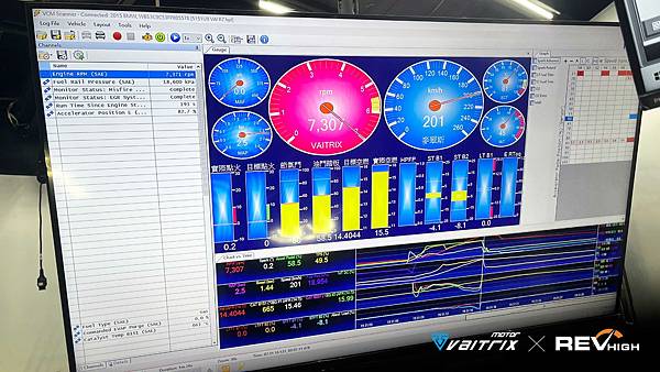 【M3小改怡情】 來自澳洲的汽車改裝品牌VAITRIX麥翠斯有最廣泛的車種適用產品,含汽油、柴油、油電混合車專用電子油門控制加速器,搭配外掛晶片及內寫,高品質且無後遺症之動力提升,也可由專屬藍芽App–AirForce GO切換一階、二階、三階ECU模式。外掛晶片及電子油門控制器不影響原車引擎保固,搭配不眩光儀錶,提升馬力同時監控愛車狀況。另有馬力提升專用水噴射可程式電腦及套件,改裝愛車不傷車。適用品牌車款: Audi奧迪、BMW寶馬、Porsche保時捷、Benz賓士、Honda本田、Toyota豐田、Mitsubishi三菱、Mazda馬自達、Nissan日產、Subaru速霸陸、VW福斯、Volvo富豪、Luxgen納智捷、Ford福特、Hyundai現代、Skoda、Mini; Altis、crv、chr、kicks、cla45、Focus mk4、 sienta 、camry、golf gti、polo、kuga、tiida、u7、rav4、odyssey、Santa Fe新土匪、C63s、Lancer Fortis、Elantra Sport、Auris、Mini R56、ST LINE、535i、G63、RS6、RS7、M8、330i、E63、S63...等。