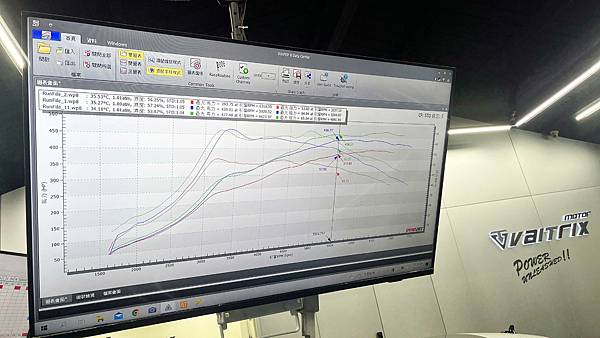 【M3小改怡情】 來自澳洲的汽車改裝品牌VAITRIX麥翠斯有最廣泛的車種適用產品,含汽油、柴油、油電混合車專用電子油門控制加速器,搭配外掛晶片及內寫,高品質且無後遺症之動力提升,也可由專屬藍芽App–AirForce GO切換一階、二階、三階ECU模式。外掛晶片及電子油門控制器不影響原車引擎保固,搭配不眩光儀錶,提升馬力同時監控愛車狀況。另有馬力提升專用水噴射可程式電腦及套件,改裝愛車不傷車。適用品牌車款: Audi奧迪、BMW寶馬、Porsche保時捷、Benz賓士、Honda本田、Toyota豐田、Mitsubishi三菱、Mazda馬自達、Nissan日產、Subaru速霸陸、VW福斯、Volvo富豪、Luxgen納智捷、Ford福特、Hyundai現代、Skoda、Mini; Altis、crv、chr、kicks、cla45、Focus mk4、 sienta 、camry、golf gti、polo、kuga、tiida、u7、rav4、odyssey、Santa Fe新土匪、C63s、Lancer Fortis、Elantra Sport、Auris、Mini R56、ST LINE、535i、G63、RS6、RS7、M8、330i、E63、S63...等。
