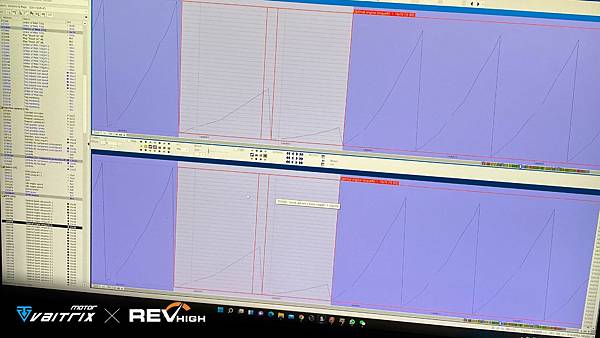 來自澳洲的汽車改裝品牌VAITRIX麥翠斯有最廣泛的車種適用產品,含汽油、柴油、油電混合車專用電子油門控制加速器,搭配外掛晶片及內寫,高品質且無後遺症之動力提升,也可由專屬藍芽App–AirForce GO切換一階、二階、三階ECU模式。 外掛晶片及電子油門控制器不影響原車引擎保固,搭配不眩光儀錶,提升馬力同時監控愛車狀況。另有馬力提升專用水噴射可程式電腦及套件,改裝愛車不傷車。 在VAITRIX動力升級,完整實現客製化調校,根據車況、已改裝硬體與客戶需求調整程式。搭配馬力機驗證與HP TUNERS數據流,讓改裝沒有後顧之憂! 適用品牌車款: Audi奧迪、BMW寶馬、Porsche保時捷、Benz賓士、Honda本田、Toyota豐田、Mitsubishi三菱、Mazda馬自達、Nissan日產、Subaru速霸陸、VW福斯、Volvo富豪、Luxgen納智捷、Ford福特、Hyundai現代、Skoda、Mini; Altis、crv、chr、kicks、cla45、Focus mk4、 sienta 、camry、golf gti、polo、kuga、tiida、u7、rav4、odyssey、Santa Fe新土匪、C63s、Lancer Fortis、Elantra Sport、Auris、Mini R56、ST LINE、535i、G63、RS6、RS7、M8、330i、E63、S63...等。