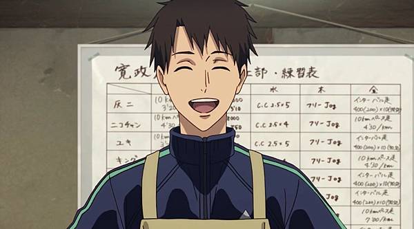 灰二前輩我的嫁 Always Keep The Faith 痞客邦