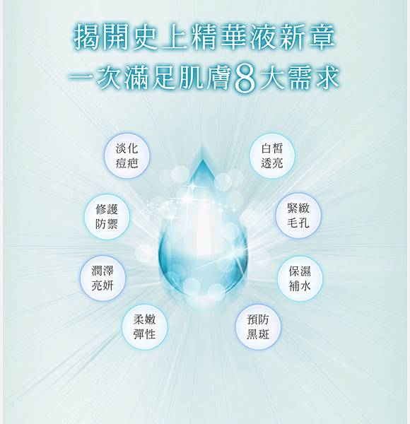 EDM03 試用