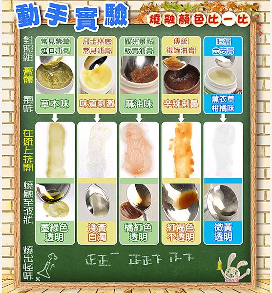 EDM06 試用