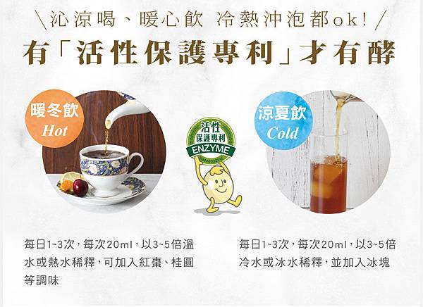 大漢酵素 酵果優纖上飲EDM12 試用