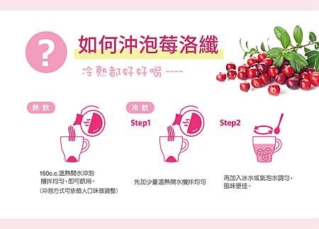 EDM_10莓洛纖 試用