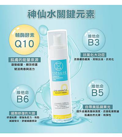 EDM_04粹究美學TresureQ10奇肌噴霧神仙水 試用