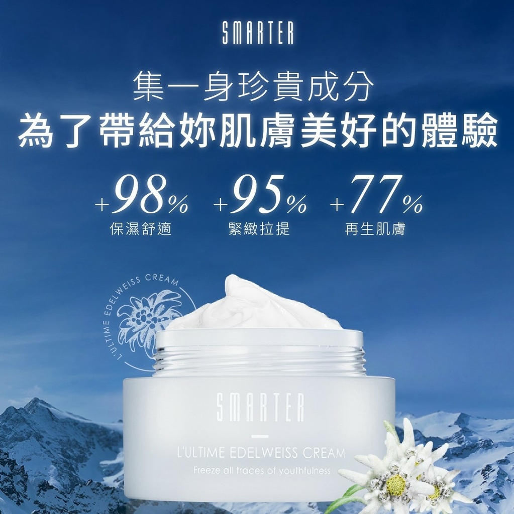EDM_012Smarter 極地雪絨花霜 試用
