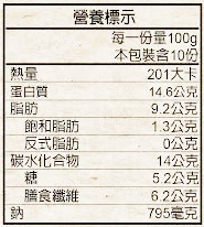 【自然心】素養火腿-營養標示 【自然心】素養火腿-營養標示