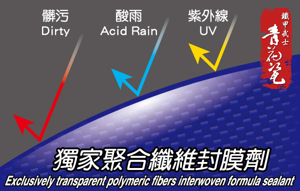 聚合纖維封膜劑圖示.jpg