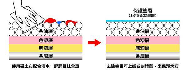 給阿瑋的-02.jpg