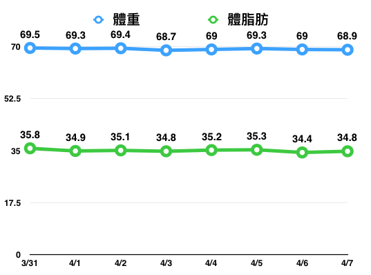 螢幕快照 2017-04-07 15.19.40.png