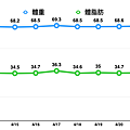 螢幕快照 2017-04-21 13.50.50.png