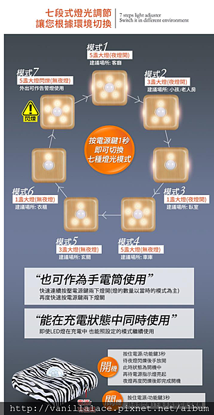 88.png 試用