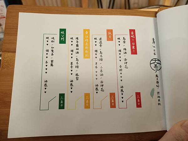 【永和溪居酒屋】南店酒居-意酒料理/提供白/可店