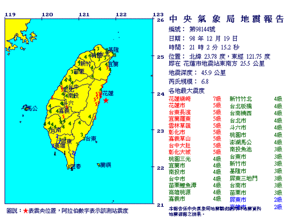 地震1219210268144.gif