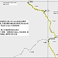 05海南賞鳥路徑 鸚哥嶺 1.5km