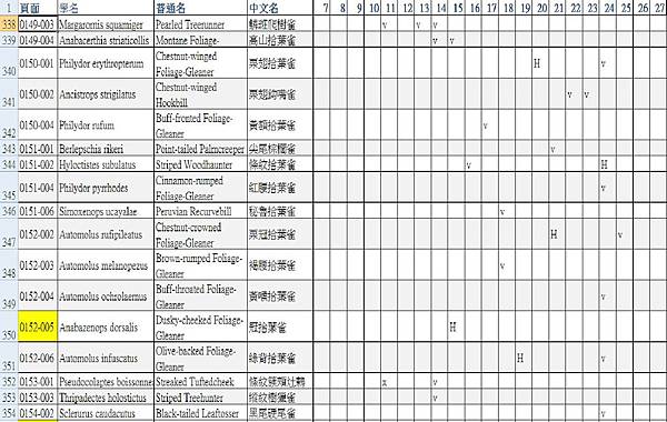 賞鳥記錄 網上16.jpg