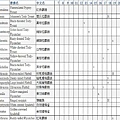 賞鳥記錄 網上21.jpg