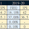 Kemba catch 3.png