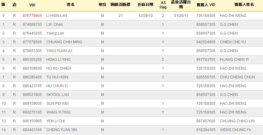 組織0216.JPG