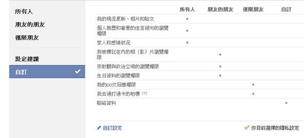 FB打卡的地標-1.jpg