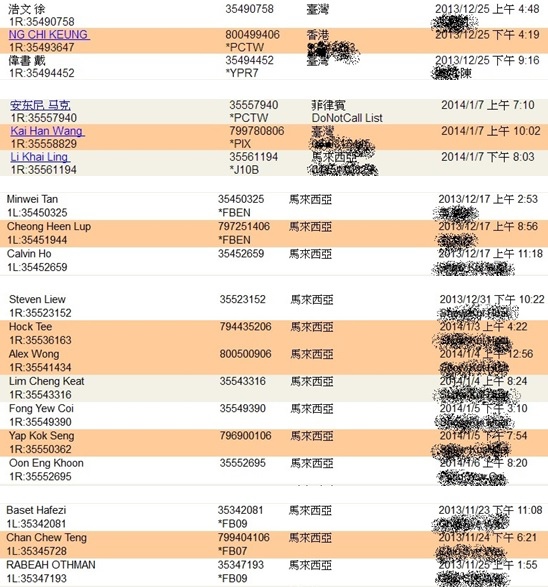 2014W2_恭喜你已經有獎金了，因你下面本週又有人升級為正式會員，加入了您的VDL維瑪網路創業家團隊！