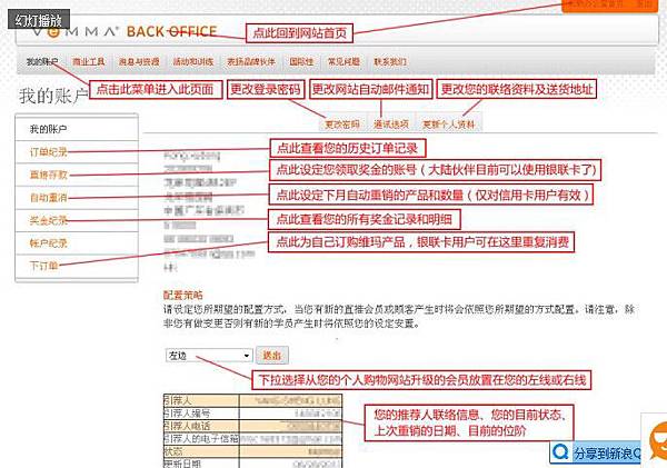 Vemma Back Office （簡稱VBO） 常用功能模組的介紹02