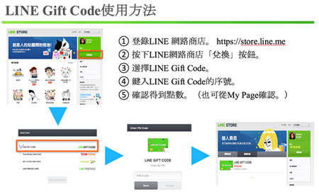 LINE Gift Code (電子禮券) 如何使用？如何兌換？