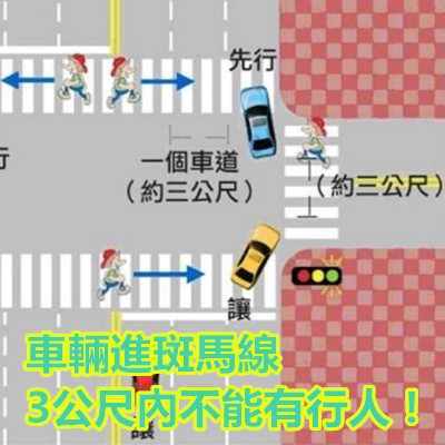 車輛進斑馬線3公尺內不能有行人!.jpg 車輛進斑馬線3公尺內不能有行人!.jpg