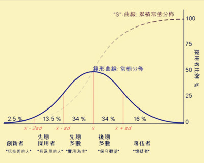 經營 VMAlife 葳美佳 事業,您將成為人生勝利組,進入全球16%範圍~.jpg 經營 VMAlife 葳美佳 事業,您將成為人生勝利組,進入全球16%範圍~.jpg